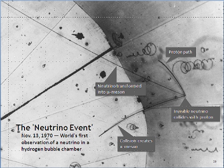 Mystery of the Missing Neutrinos